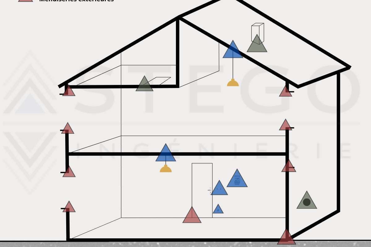 Diagnostic d'étanchéité à l’air